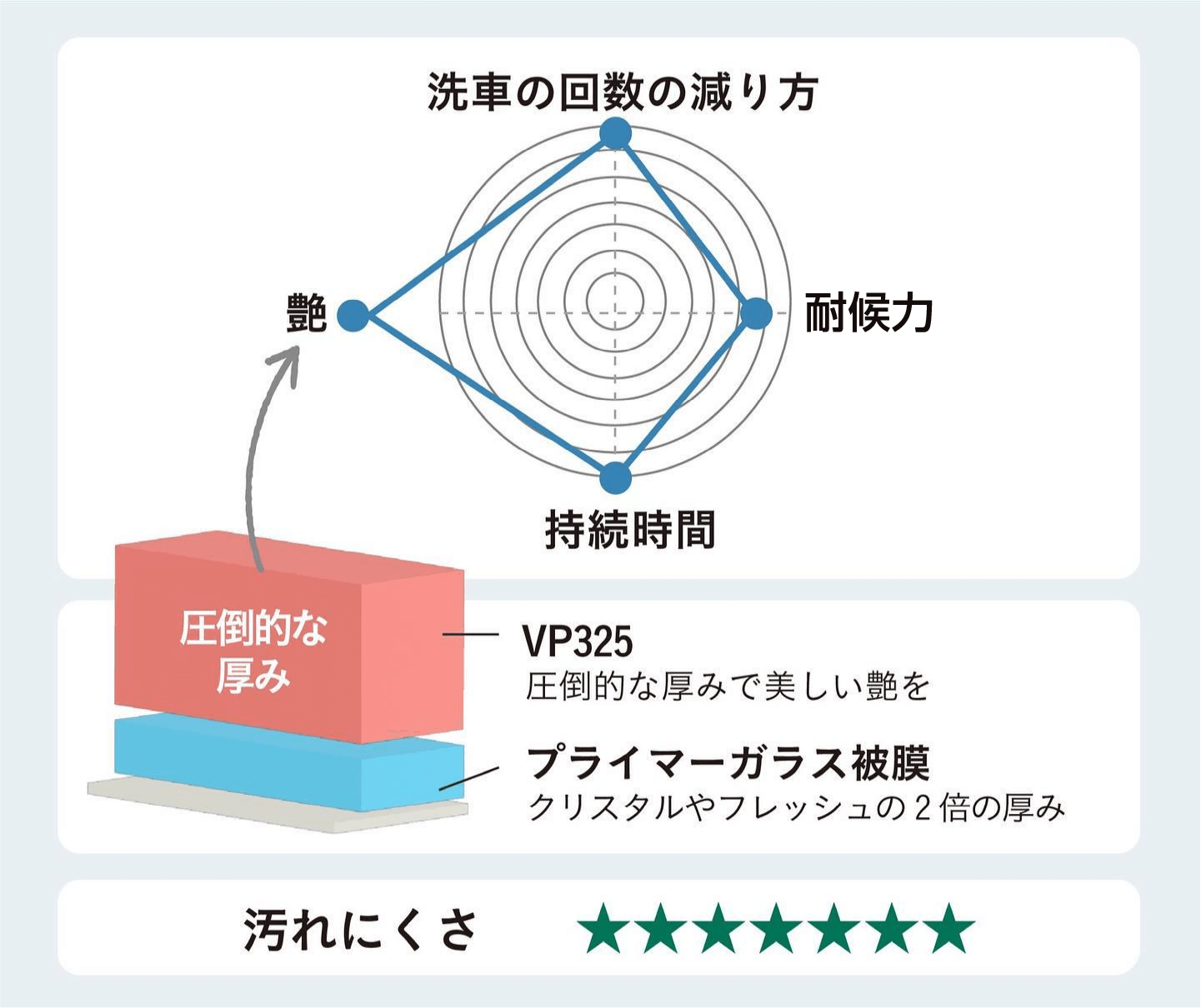 EXキーパー